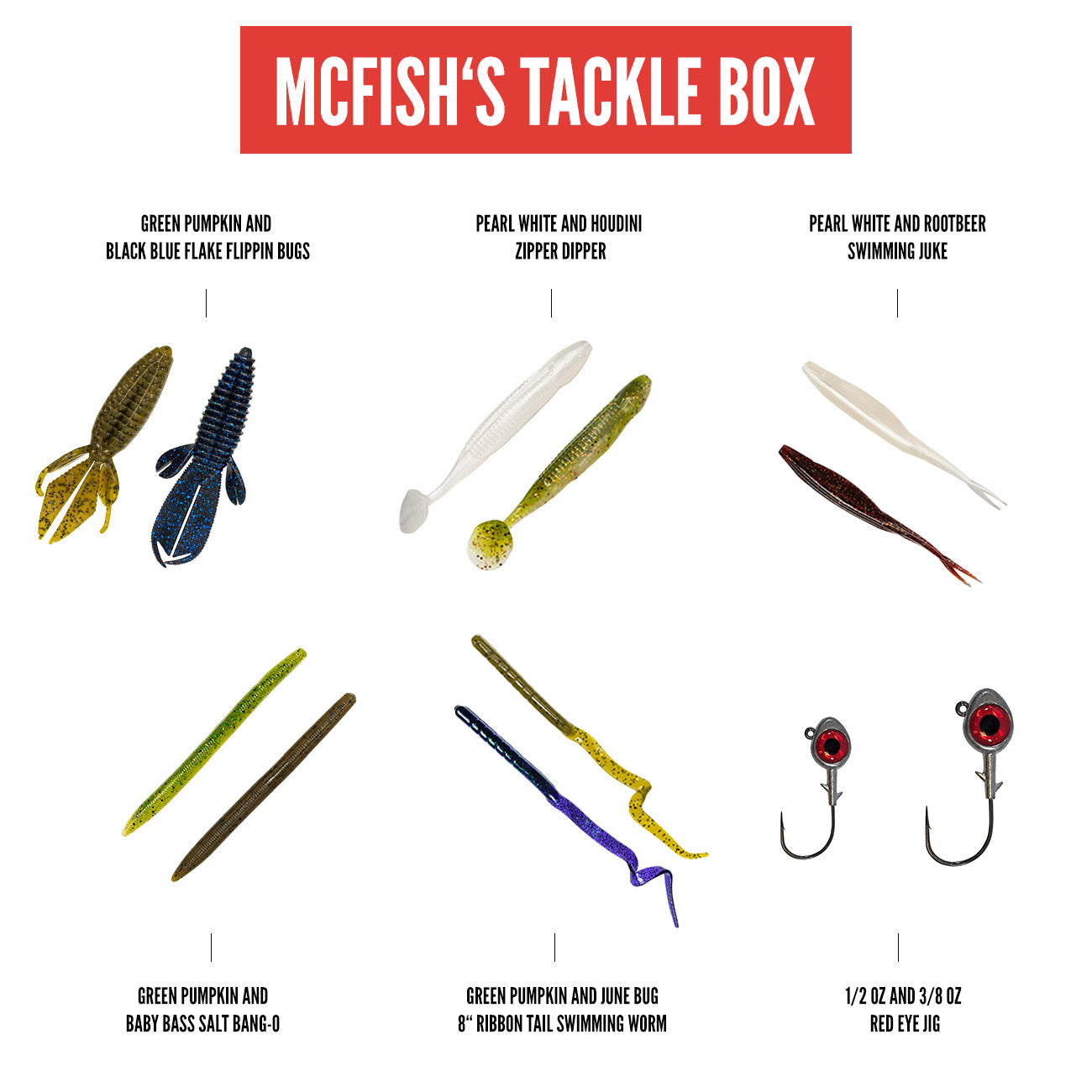 Joe McFish's Tackle Box