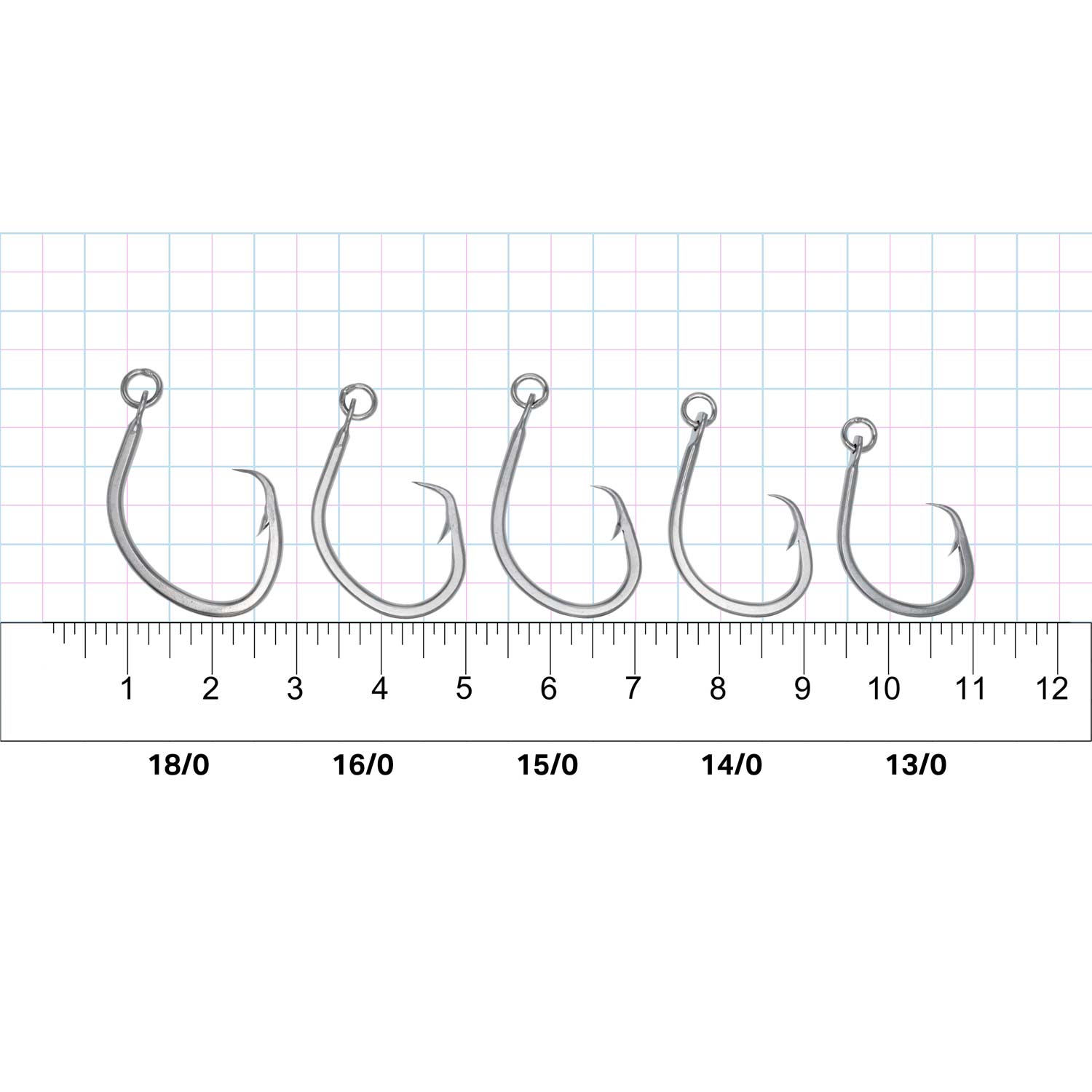 Rite Angler heavy duty Ringed Circle Hook Size chart